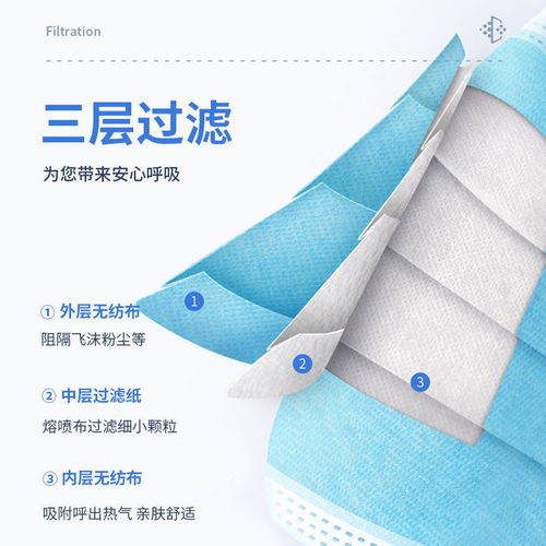 中维防护指南 如何正确佩戴医用口罩，有效提升防护效果
