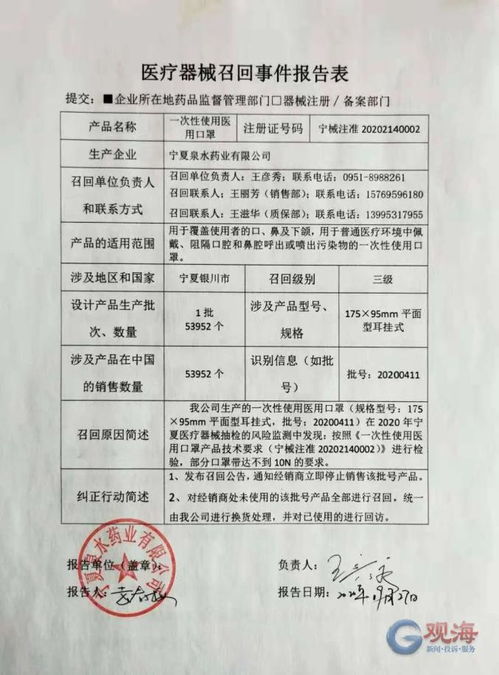 医用口罩紧急召回近6.5万个 青岛居民立即自查家中库存